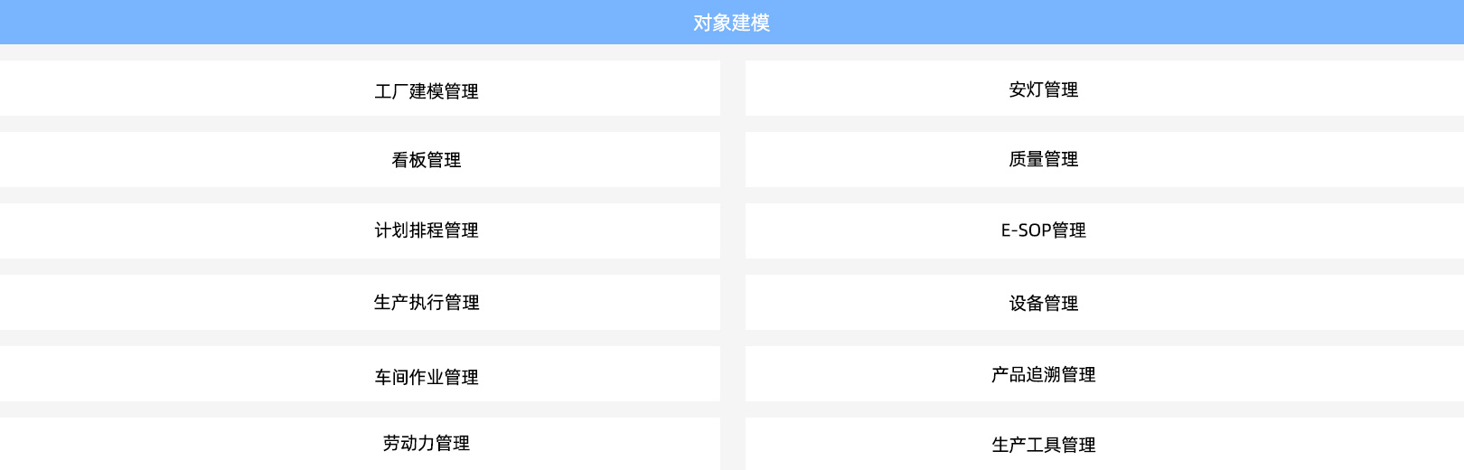 MES產(chǎn)品架構(gòu)