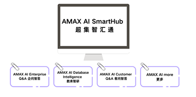 AI SmartHub ?