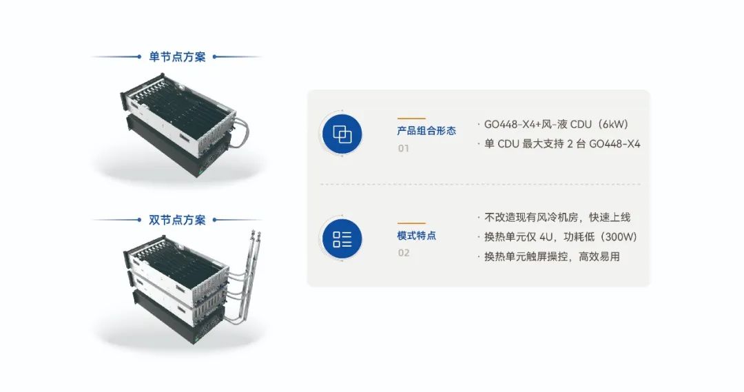攜手Second Spectrum，超集信息助力NBA聯(lián)盟更科學(xué)發(fā)展(圖5)