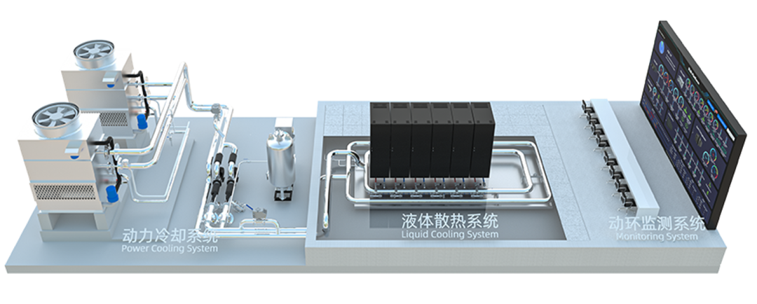 圖象科學(xué)創(chuàng)新突破，超集算力革新視界(圖9)