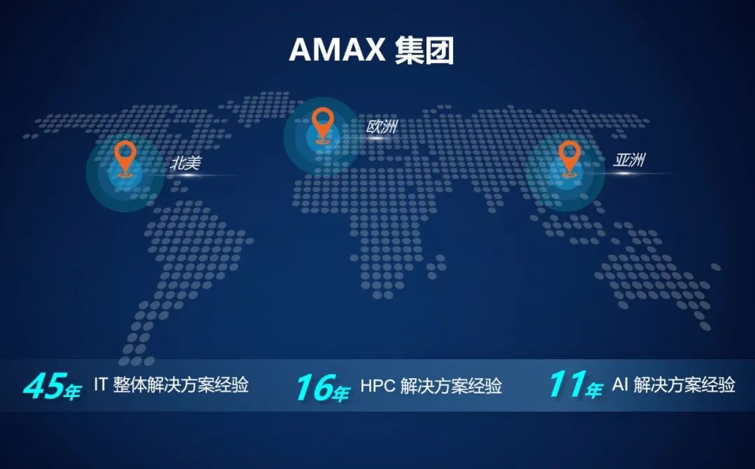 2024，超集信息年度之旅！(圖14)