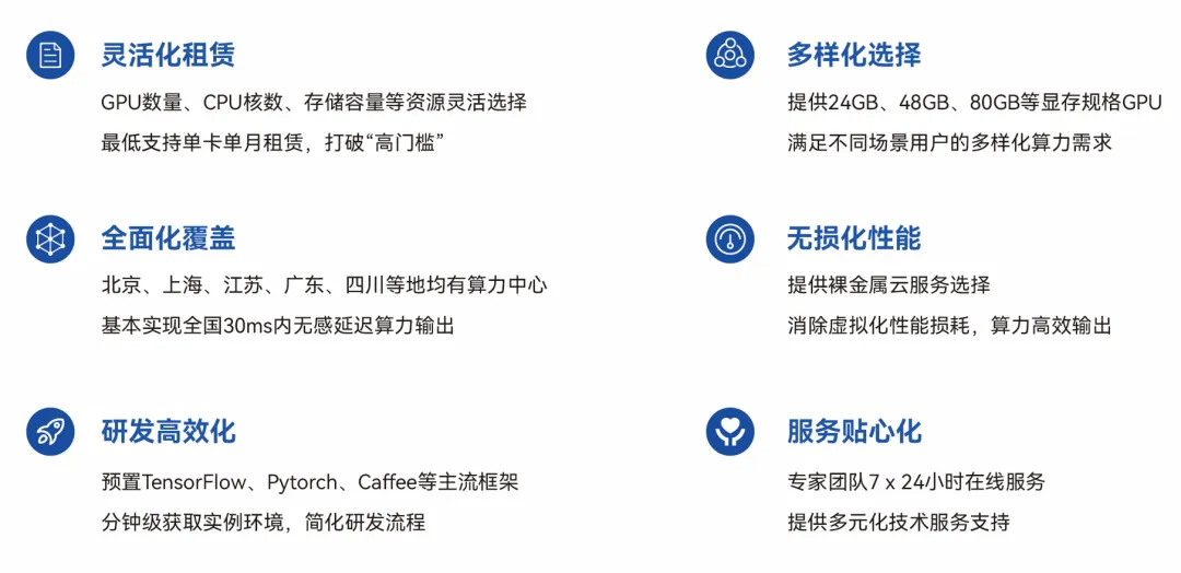 2024，超集信息年度之旅！(圖40)