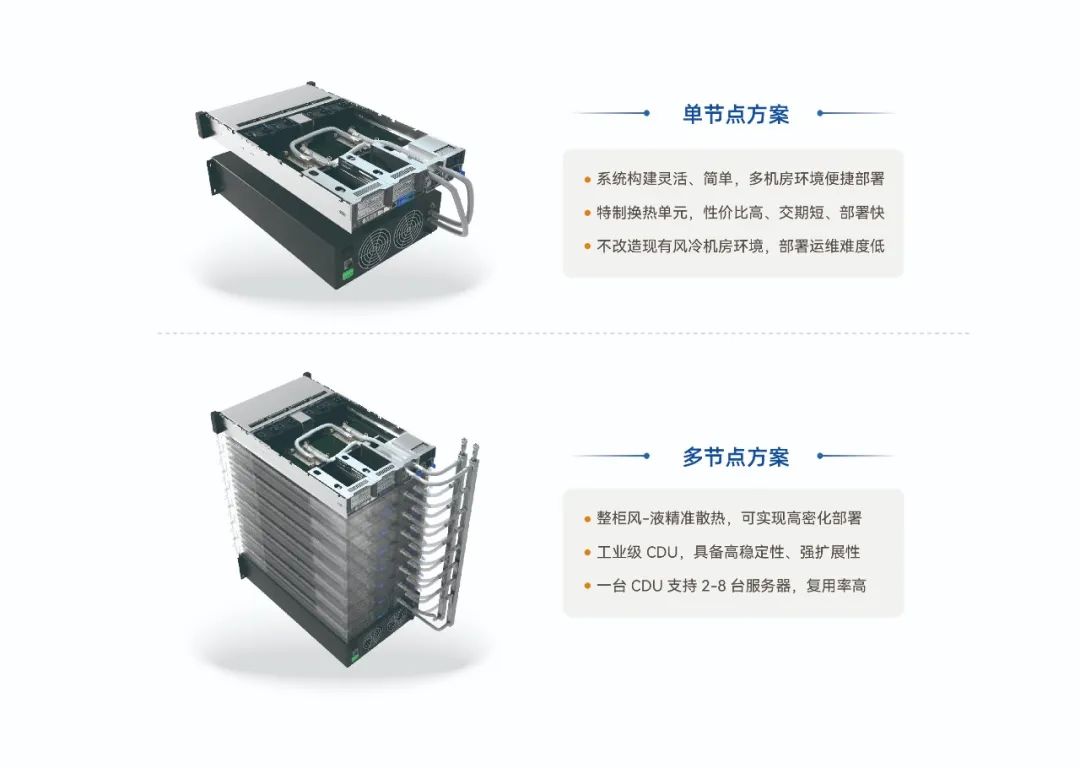 超集信息受邀出席ICIS 2024，風(fēng)-液智算方案助力科研算力革新！(圖6)