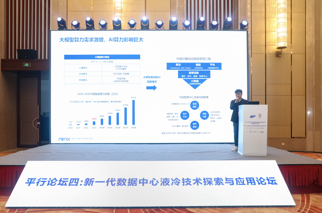 協(xié)同液冷計算生態(tài)建設(shè)，超集信息受邀出席2024全球液冷系統(tǒng)創(chuàng)新開發(fā)與應(yīng)用技術(shù)大會(圖3)