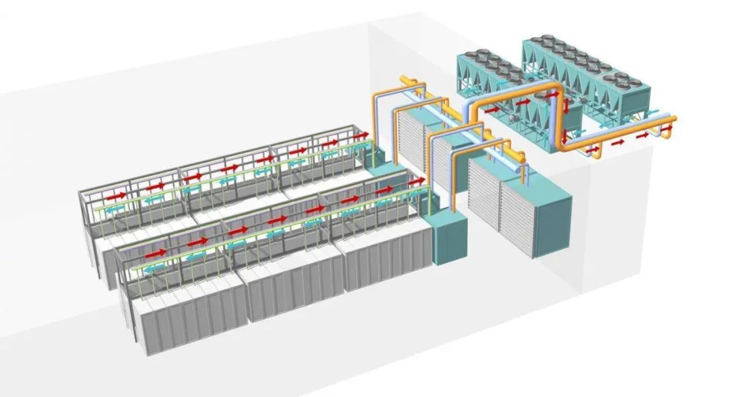 3天完成液冷升級(jí)，機(jī)房零基建調(diào)整，超集信息輕量化液冷方案全新發(fā)布！(圖1)