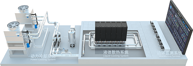拒絕算力剪刀差，超集信息創(chuàng)新液冷方案亮相CCIG 2025(圖3)