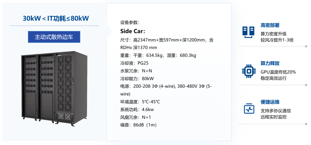 超集信息5大液冷方案，亮相第四屆中國(guó)數(shù)據(jù)中心服務(wù)器與設(shè)備峰會(huì)(圖6)