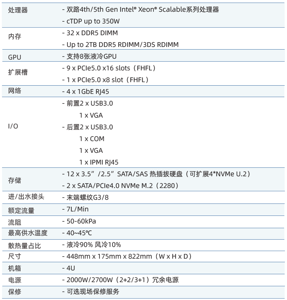 超集信息5大液冷方案，亮相第四屆中國(guó)數(shù)據(jù)中心服務(wù)器與設(shè)備峰會(huì)(圖18)