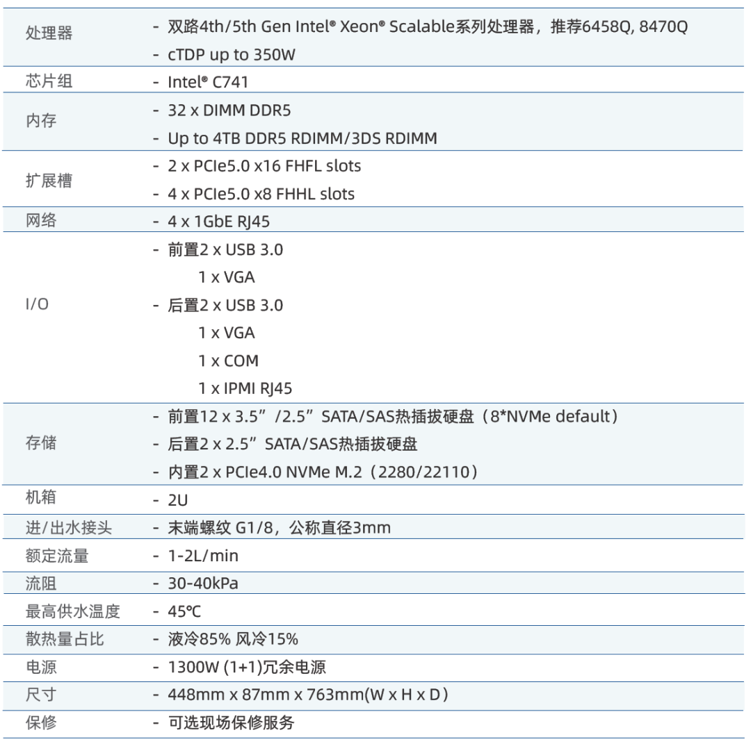 超集信息5大液冷方案，亮相第四屆中國(guó)數(shù)據(jù)中心服務(wù)器與設(shè)備峰會(huì)(圖20)