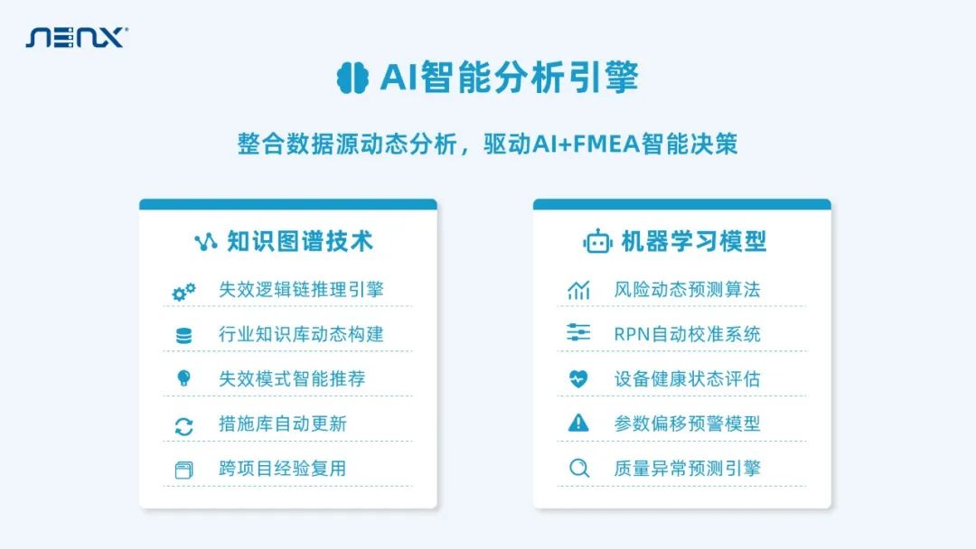 超集攜手偉創(chuàng)力，F(xiàn)MEA系統(tǒng)項目成功簽約(圖3)
