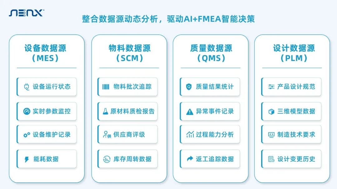 超集攜手偉創(chuàng)力，F(xiàn)MEA系統(tǒng)項目成功簽約(圖4)