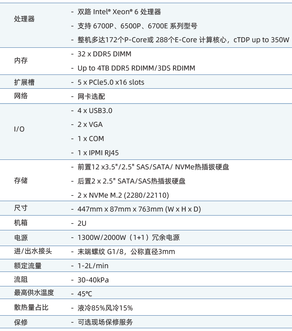 液冷持續(xù)創(chuàng)新，超集信息亮相2025年亞洲數(shù)據(jù)中心峰會（香港站）(圖5)