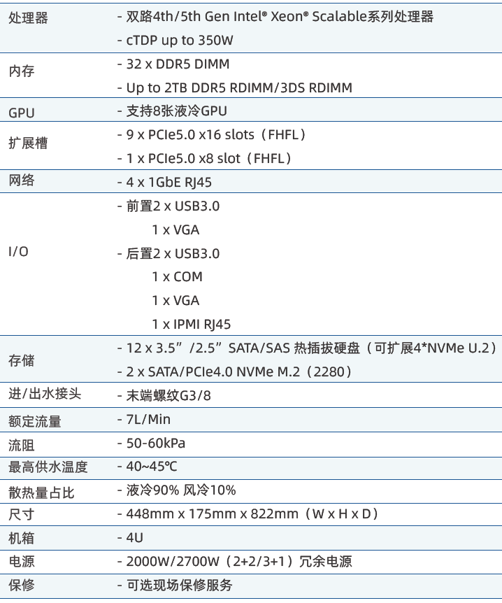 液冷持續(xù)創(chuàng)新，超集信息亮相2025年亞洲數(shù)據(jù)中心峰會（香港站）(圖7)